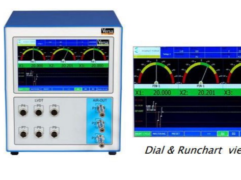 Measuring Instrument